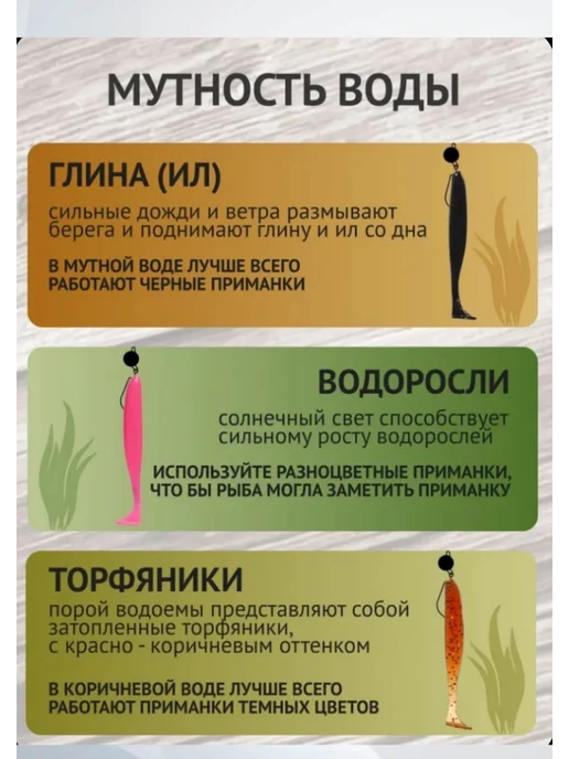 ТРТ Силиконовые приманки, оранжевый, фото 3