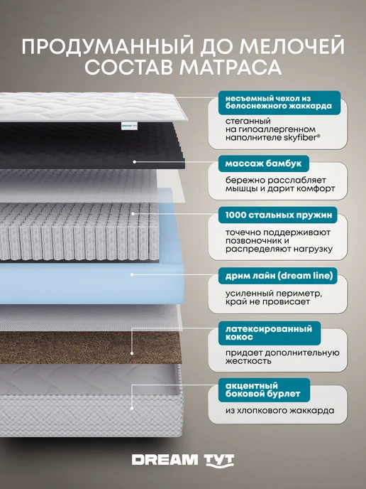 DREAM TYT Матрас Нирвана, независимые пружины, 120х200 см, 120x200 см, фото 2