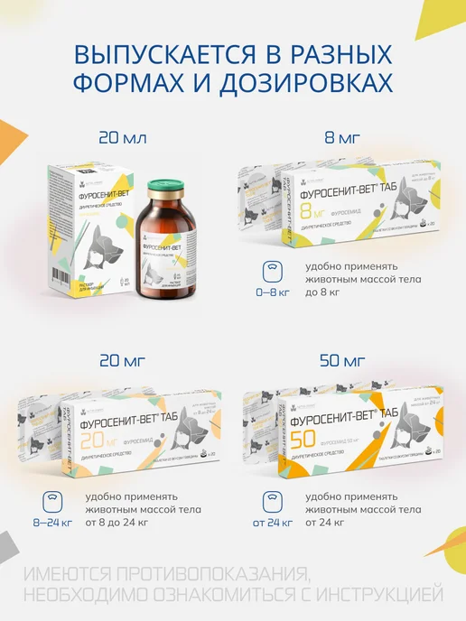 Nita-Farm Фуросенит-вет ТАБ 20 мг, 20 таблеток, вариант, фото 6