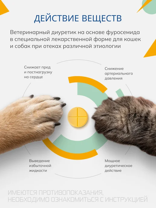 Nita-Farm Фуросенит-вет ТАБ 50 мг, 20 таблеток, 50 мл, фото 7