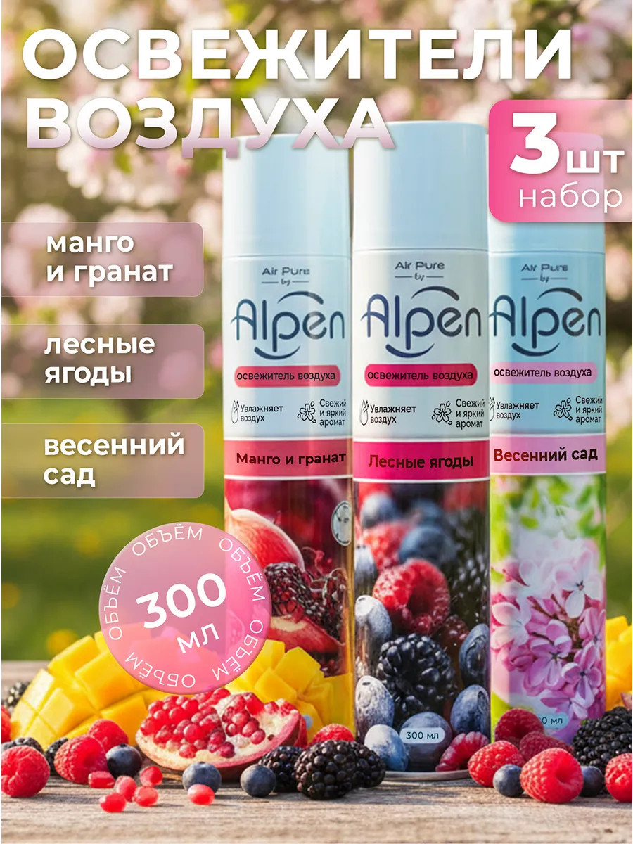 Набор освежителей воздуха