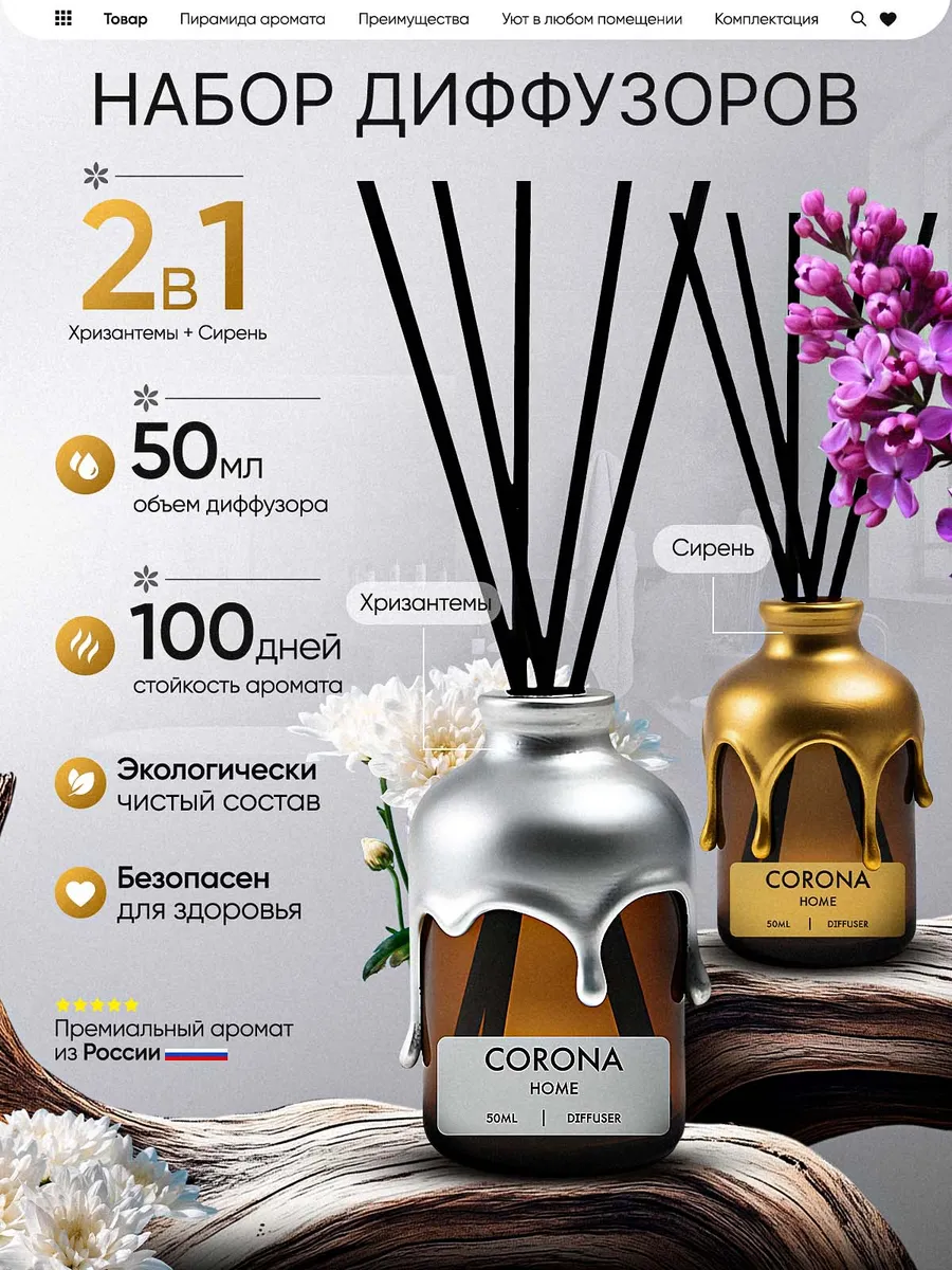 Диффузоры для дома с палочками набор 2 шт