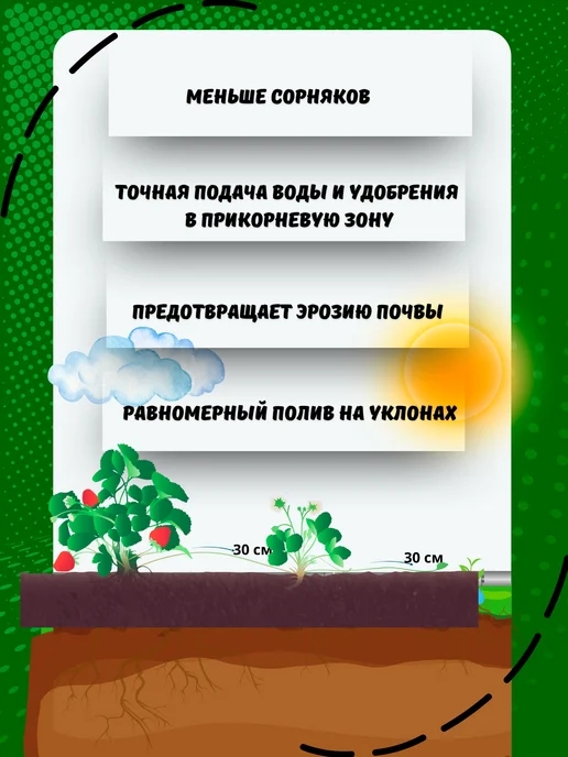 Росинка Капельный полив для огорода на 120 метров, шаг 30 см, 180 м, фото 4