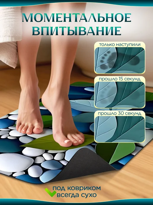 Estetic House Коврик для ванной и туалета диатомитовый антискользящий, голубой, фото 2