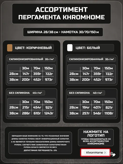 KhromHome Бумага для выпечки силиконизированная пергамент 30м38см, вариант, фото 2