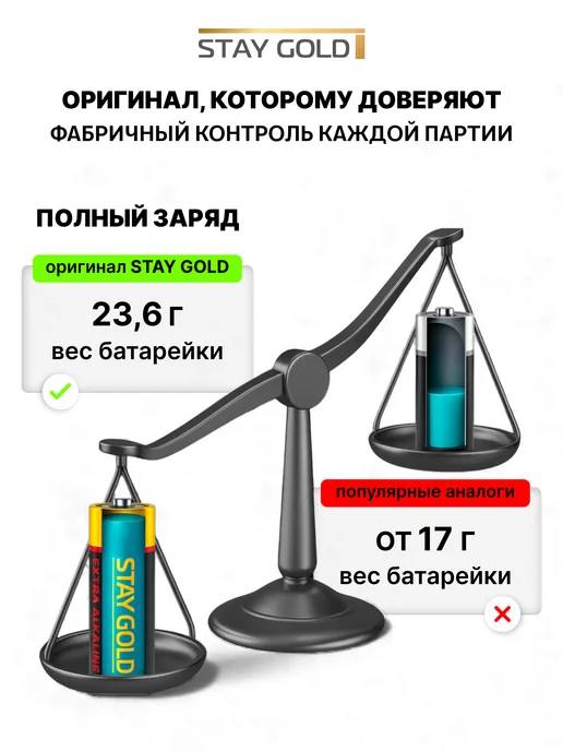 STAY GOLD Батарейки пальчиковые АА (LR6) алкалиновые 1,5V, набор 12 шт, 12 шт, фото 3