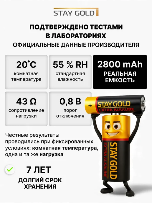STAY GOLD Батарейки пальчиковые АА (LR6) алкалиновые 1,5V, набор 12 шт, 12 шт, фото 4