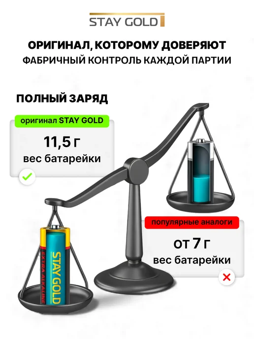 STAY GOLD Батарейки мизинчиковые ААА LR03 алкалиновые 1,5V, набор 12шт, 12 шт, фото 3