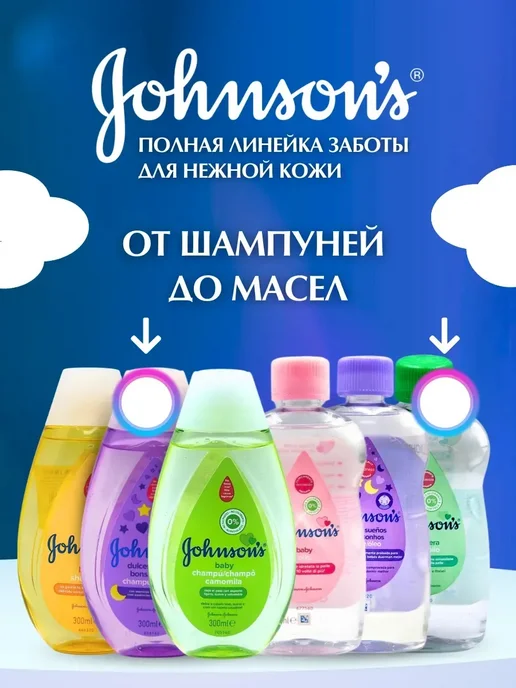 Johnson's Baby Детская присыпка Johnson's classic 200 гр, 200 г, фото 4