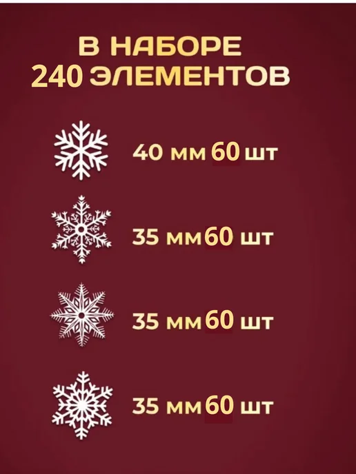 Новогодние наклейки на окна снежинки новогодние, голубой, фото 3