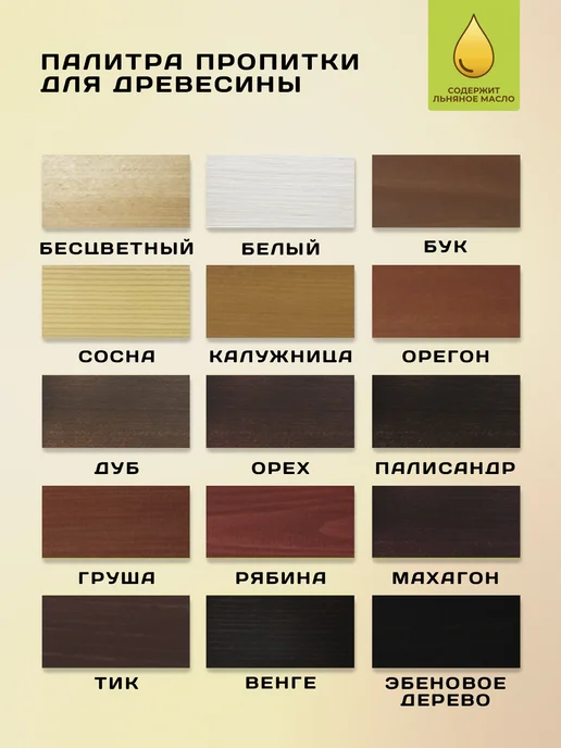 Lazurit Пропитка для защиты древесины дуб (0,8 л.) "Lazurit" Wood, 0,8 л, фото 7
