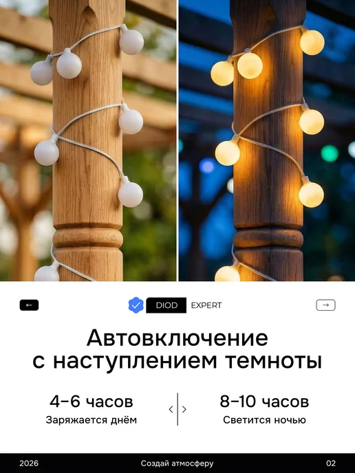 DiodExpert Гирлянда уличная садовая шарики на солнечной батарее 10м, 10 м, фото 2