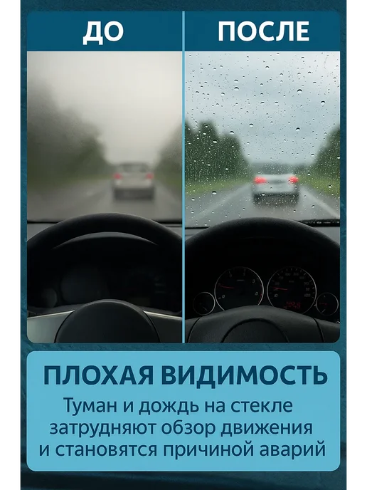зозо Средство антидождь для стекол и фар, вариант, фото 5