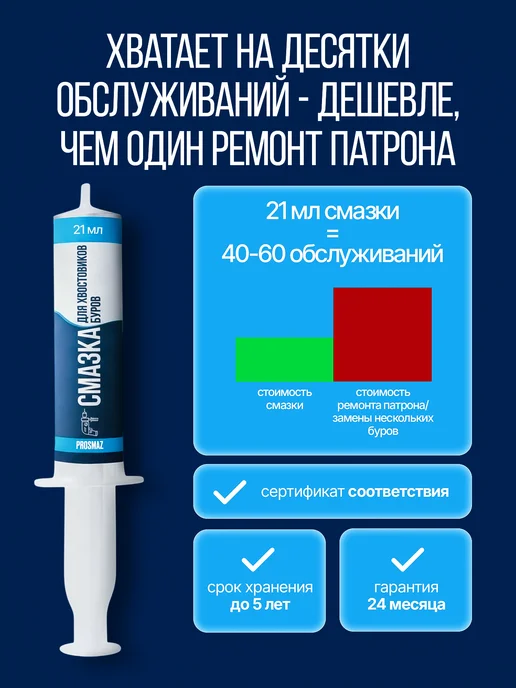 PROSMAZ Смазка для хвостовиков буров перфоратора и патрона 21 мл, 21 мл, фото 4