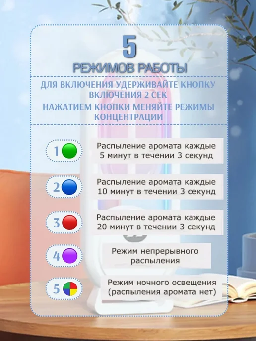 Servant Аромадиффузор автоматический ароматизатор воздуха для дома, белый, фото 2