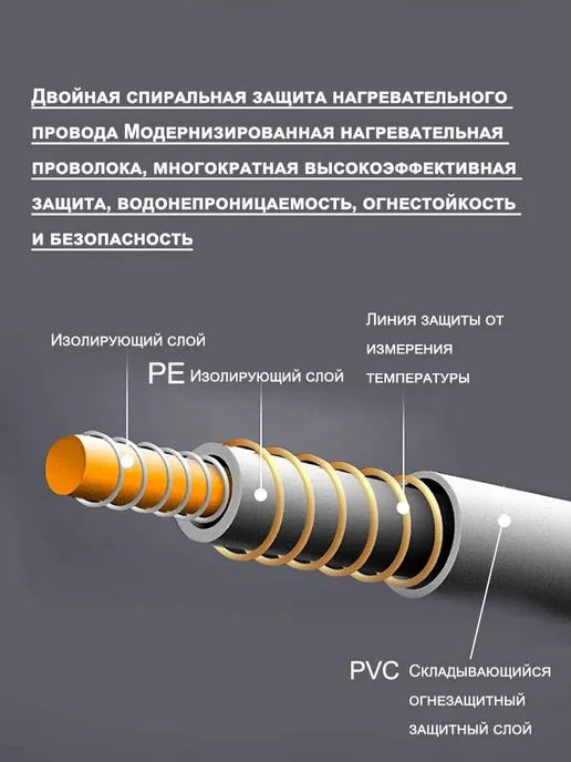 Электроодеяло 70*150 см,220В, 70x150 см, фото 6