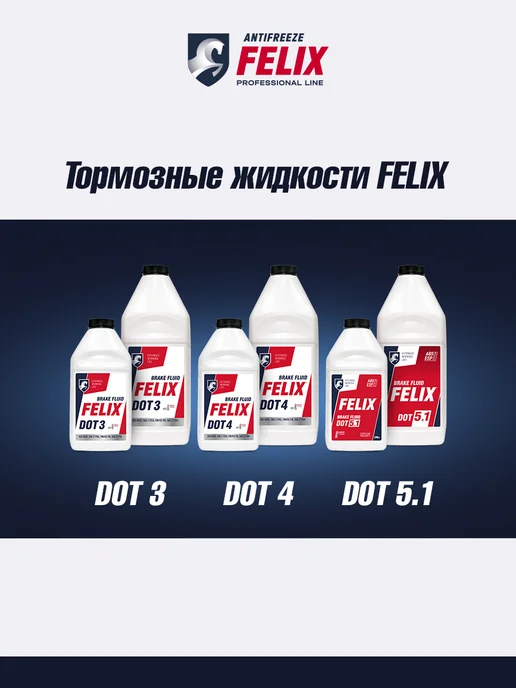 FELIX (авто) Тормозная жидкость FELIX DOT 4, 0,91 мл, фото 3