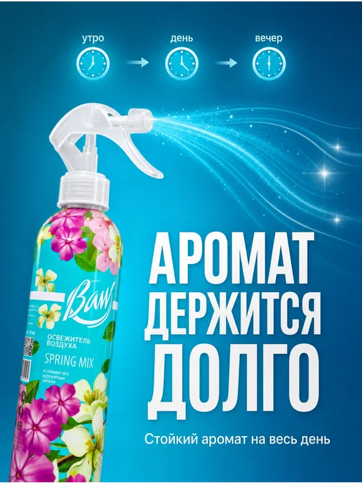 Освежитель воздуха Baw Spring Mix 400 мл, 400 мл, фото 3