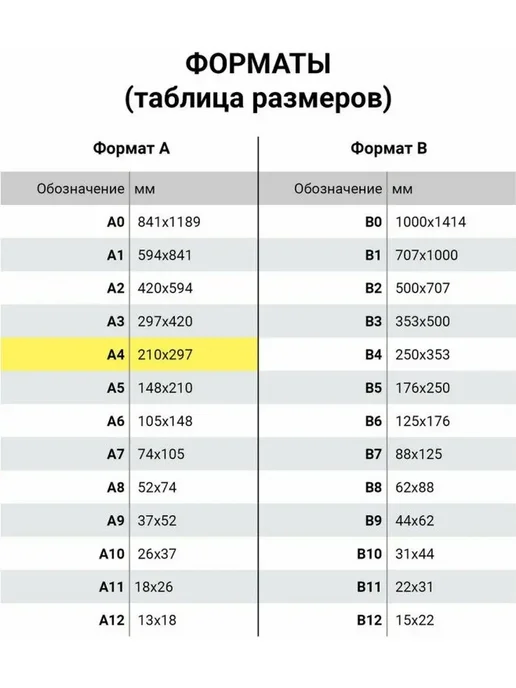 Бумага STAFF A4, 65 г/м², 500 листов, 1 пачка, фото 5