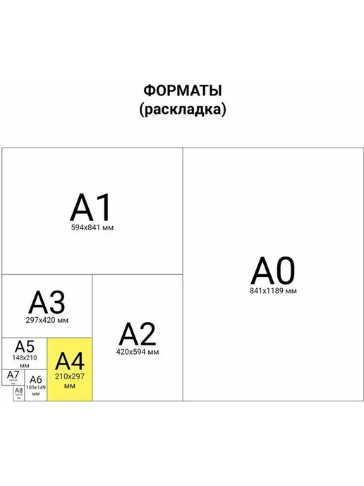 Бумага STAFF A4, 65 г/м², 500 листов, 1 пачка, фото 6