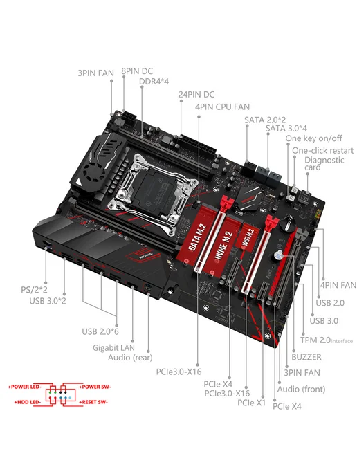 MAHCINIST Материнская плата X99 DDR4 четырех канальная LGA 2011-3 tpm, вариант, фото 2