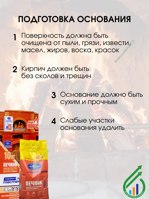ТАЙФУН МАСТЕР Смесь для печей и каминов Печник 5кг, 5 кг, фото 3