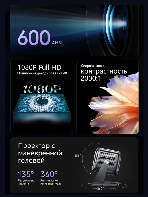 Проектор для фильмов домашний кинотеатр, серый, фото 3