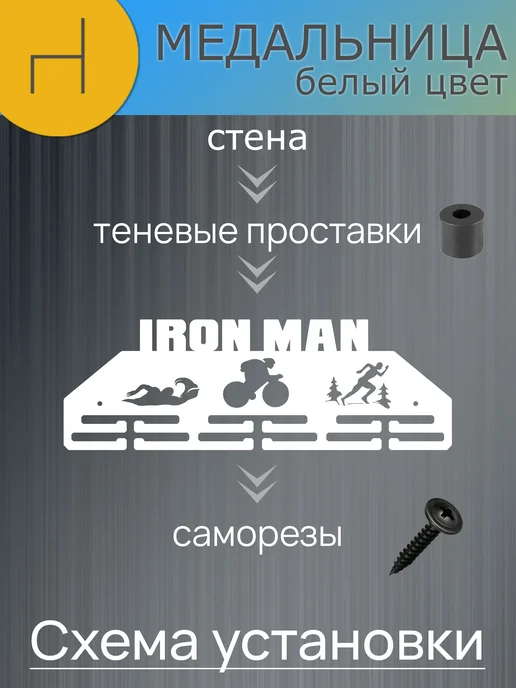 HOMIEST Вешалка для медалей "Ironman" металл, белый цвет, белый, фото 8