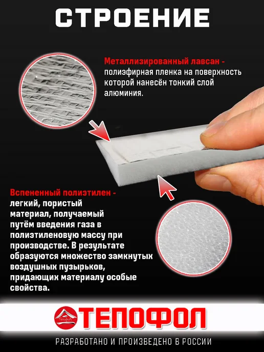 Тепофол Теплоизоляция двусторонняя металлизированная 10 м, 25 м, фото 8