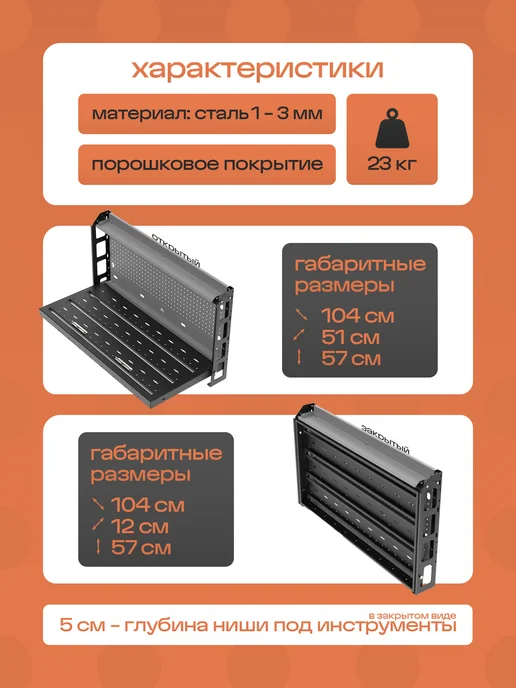 Верстак настенный складной Метастиль Фолд Мини, черный, фото 4