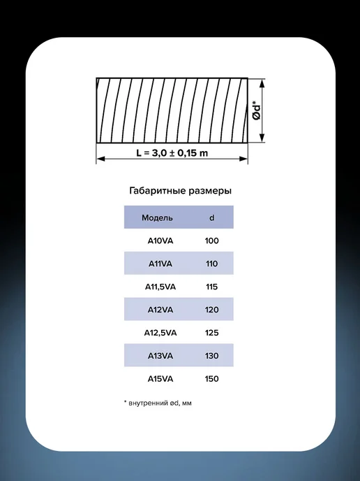 AURAMAX Воздуховод круглый 200 гибкий для вытяжки до 3 м 4 шт, 3 м, 4 шт, фото 5
