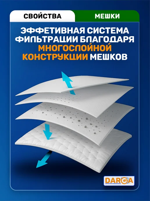 DARGA Мешки на робот-пылесос Midea V12, V10, W11, 3 шт, фото 2