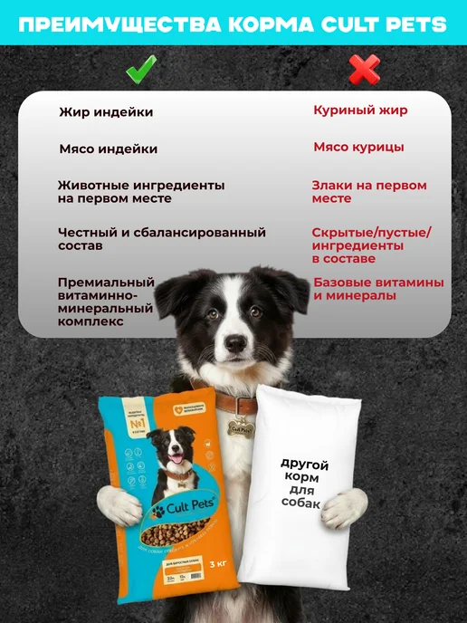 Сухой корм CultPets для собак, щенки, телятина, 15 кг, фото 5