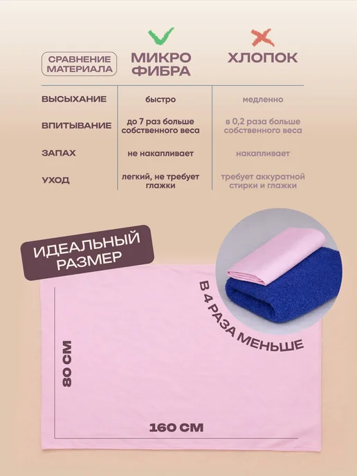 Over Space Спортивное полотенце из безворсовой микрофибры, розовый, фото 2