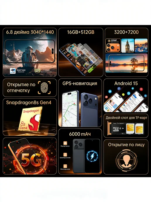Смартфон Pro Max I Phomc I17 Pro Max 12/512 ГБ, желтый, фото 3