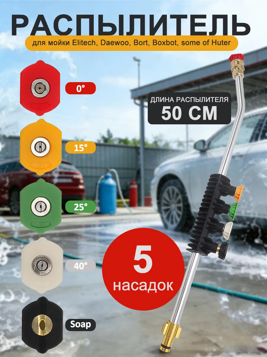 Струйная насадка для мойки Daewoo Bort Elitech