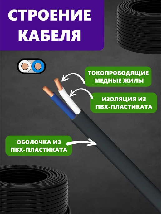 Кабель силовой 3x2,5 мм² ВВГ-Пнг(А)-LS бухта 25м, 3x2.5 мм, 25 м, фото 2