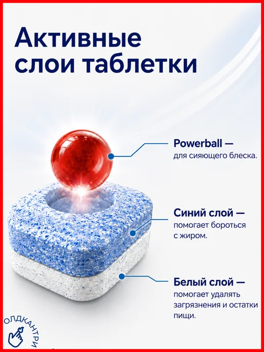 Finish Таблетки для посудомоечной машины Power All in 1, 100 шт, 50 шт, фото 5