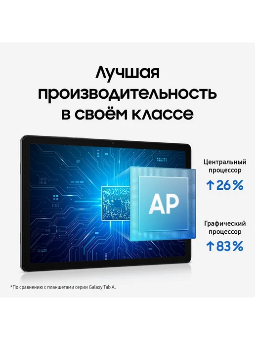 Samsung Планшет Galaxy Tab A11+ (SM-X236) 11" 5G 6ГБ 128ГБ, 5 г, 6 ГБ, фото 3
