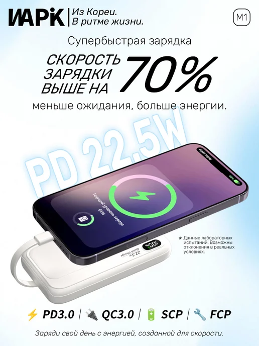 WAPIK Повербанк 10000 mAh, внешний аккумулятор, power bank, 10000 мАч, фото 3
