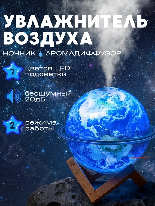 GOODSTORAGE Увлажнитель воздуха - ночник с аромадиффузором "Земля", вариант