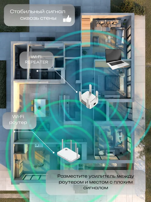 Мощный усилитель Wi-Fi сигнала репитер, белый, фото 4