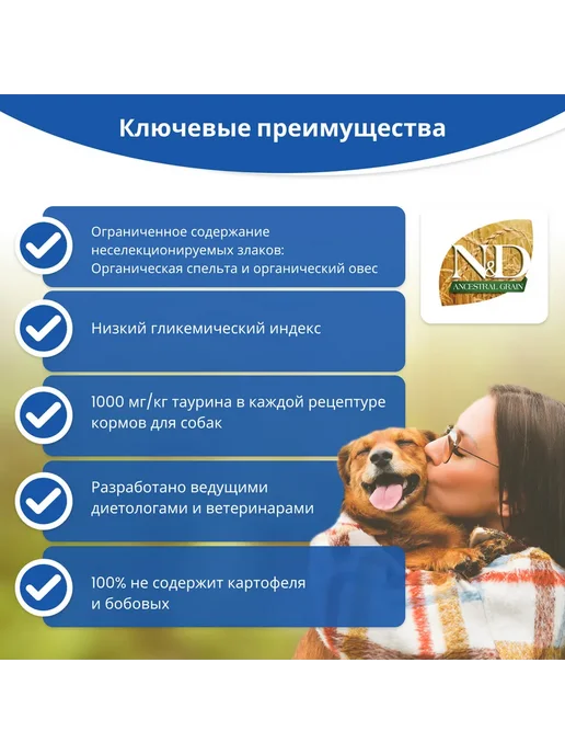 Сухой корм Farmina Grain Черникой… для собак, мелкие, ягненок, 0,9 кг, фото 2