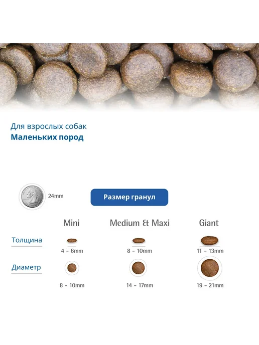 Сухой корм Farmina Grain Черникой… для собак, мелкие, ягненок, 0,9 кг, фото 5