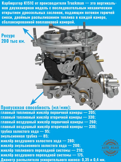 TRUCKMAN Карбюратор на а м Волга, газель дв. змз-402, 4021 К-151С, вариант, фото 2