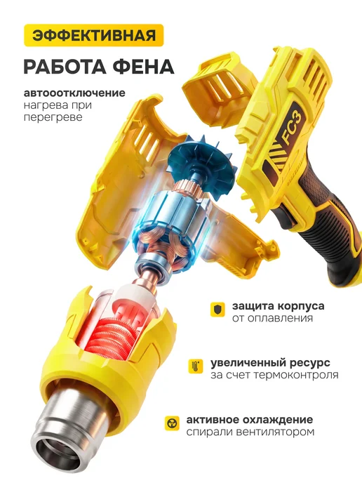 Оригинальный⠀товар Строительный фен с регулировкой температуры электрический, вариант, фото 6