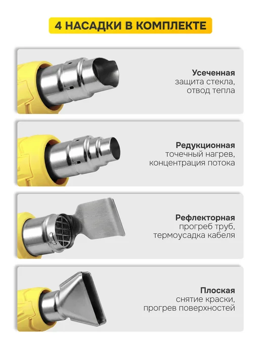 Оригинальный⠀товар Строительный фен с регулировкой температуры электрический, вариант, фото 7