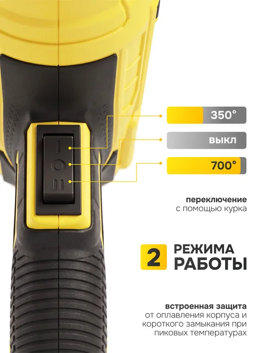 Оригинальный⠀товар Строительный фен с регулировкой температуры электрический, вариант, фото 8