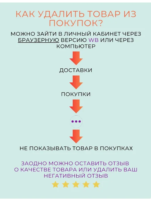 MAGIC WAND Насадка для массажера Love Magic, розовый, фото 7