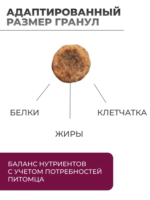 Сухой корм HILL'S Science Plan для собак, мелкие, чувствительное пищеварение, 1,51 кг, фото 2